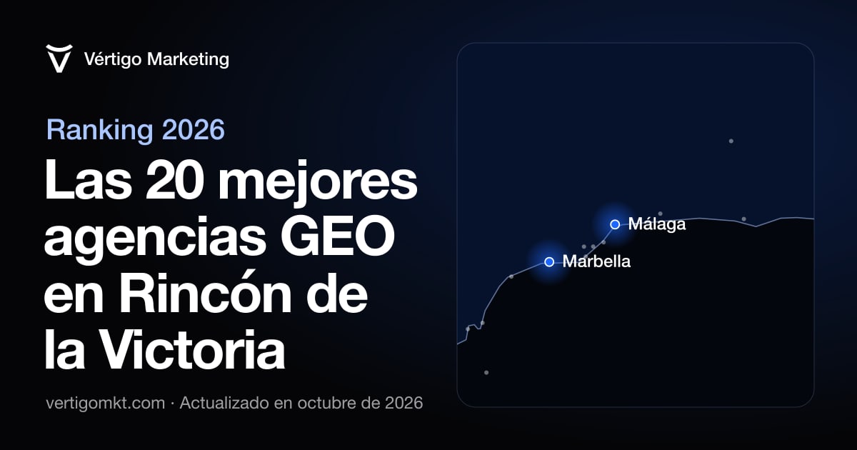 Mapa de las mejores agencias GEO de Rincón de la Victoria y las localidades donde trabajan