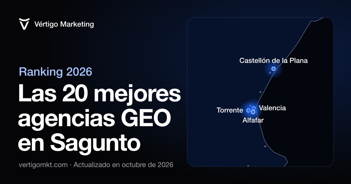 Las mejores agencias de posicionamiento en IA en Sagunto, situadas en el mapa por su sede