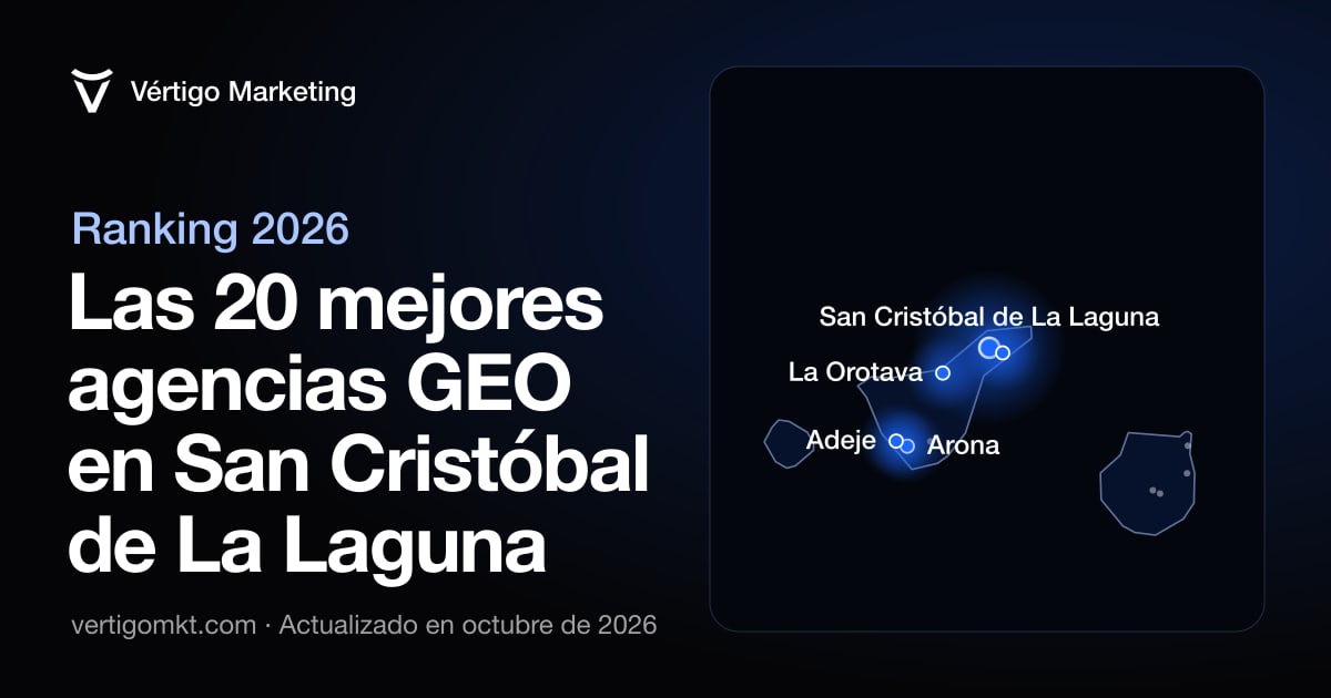 Mapa de las mejores agencias GEO de San Cristóbal de La Laguna y las localidades donde trabajan