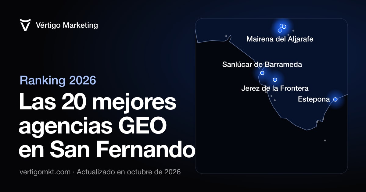 Mapa de las mejores agencias GEO de San Fernando y las localidades donde trabajan