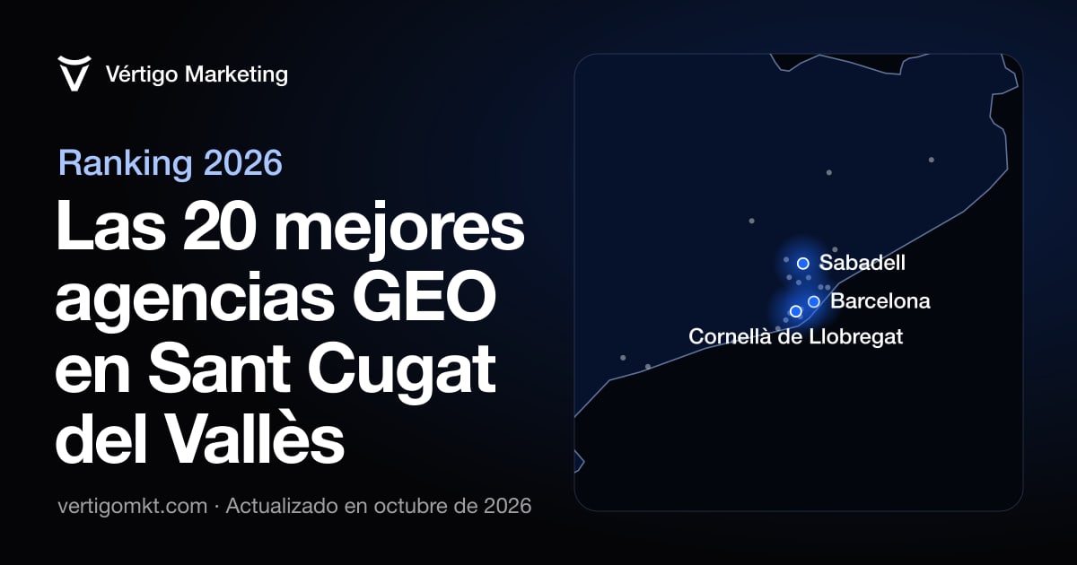 Mejores agencias GEO en Sant Cugat del Vallès: mapa con las localidades donde tienen su sede