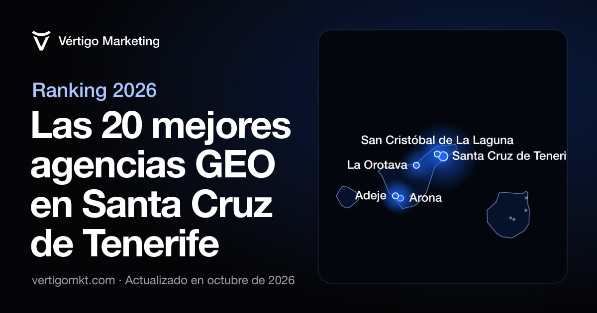 Mejores agencias GEO en Santa Cruz de Tenerife: mapa con las localidades donde tienen su sede