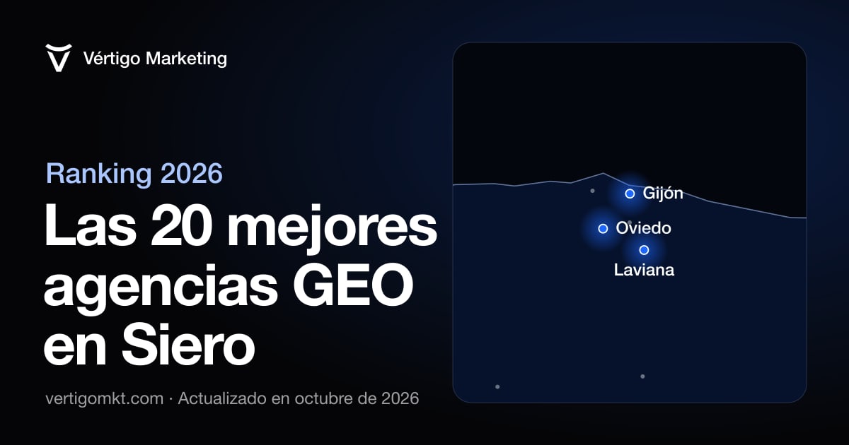 Las mejores agencias de posicionamiento en IA en Siero, situadas en el mapa por su sede