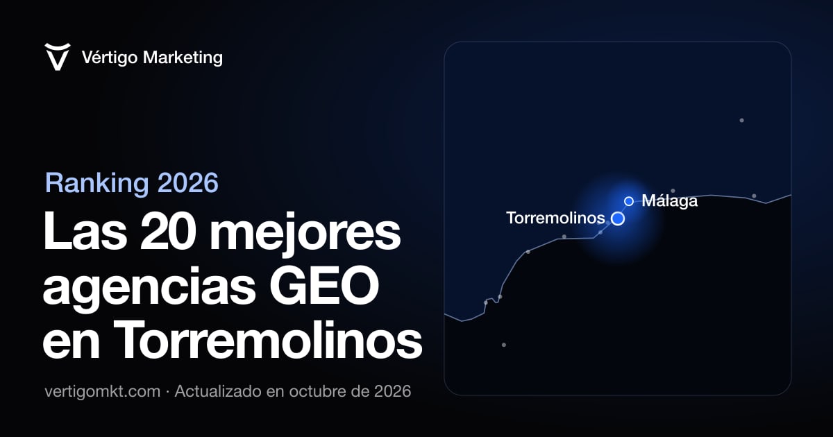 Las mejores agencias de posicionamiento en IA en Torremolinos, situadas en el mapa por su sede