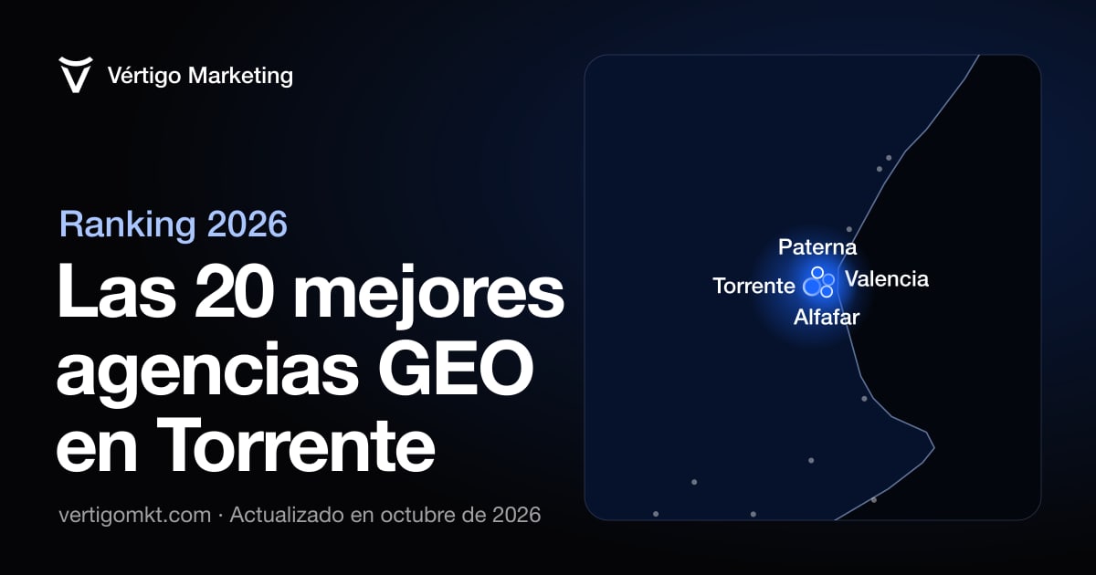 Mejores agencias GEO en Torrente: mapa con las localidades donde tienen su sede
