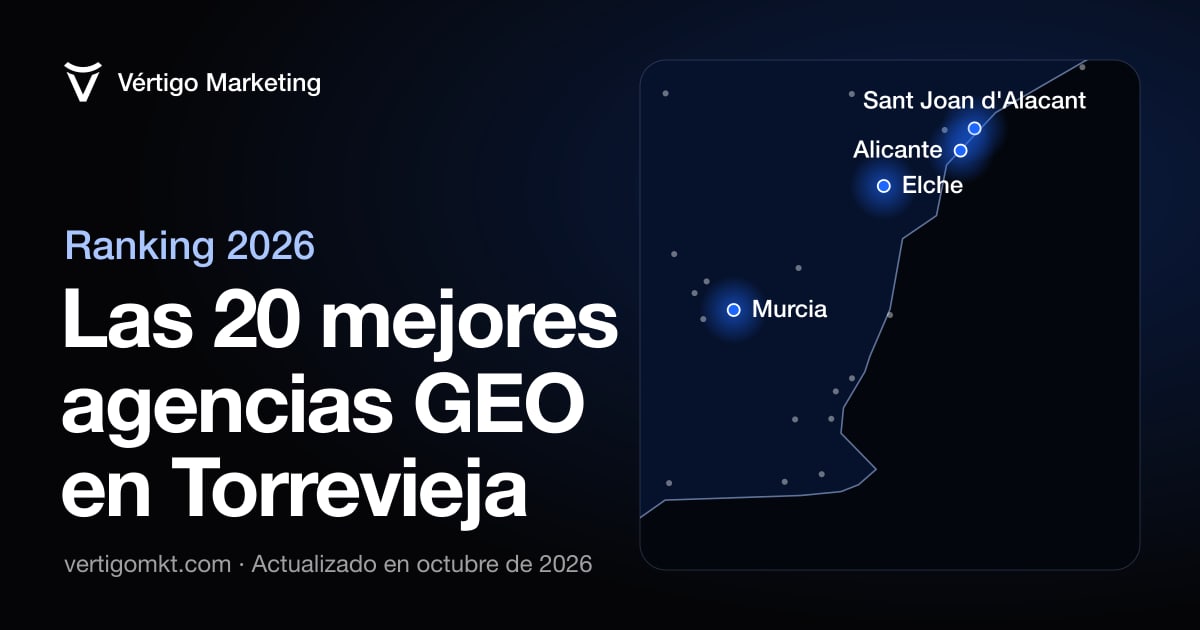Las mejores agencias de posicionamiento en IA en Torrevieja, situadas en el mapa por su sede