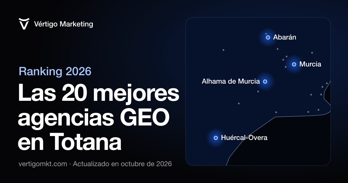 Mapa de las mejores agencias GEO de Totana y las localidades donde trabajan
