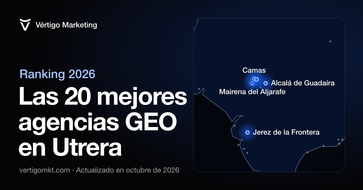 Mapa de las mejores agencias GEO de Utrera y las localidades donde trabajan