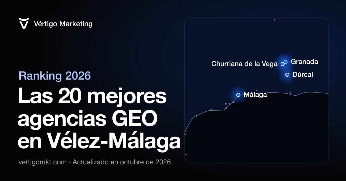 Las mejores agencias de posicionamiento en IA en Vélez-Málaga, situadas en el mapa por su sede