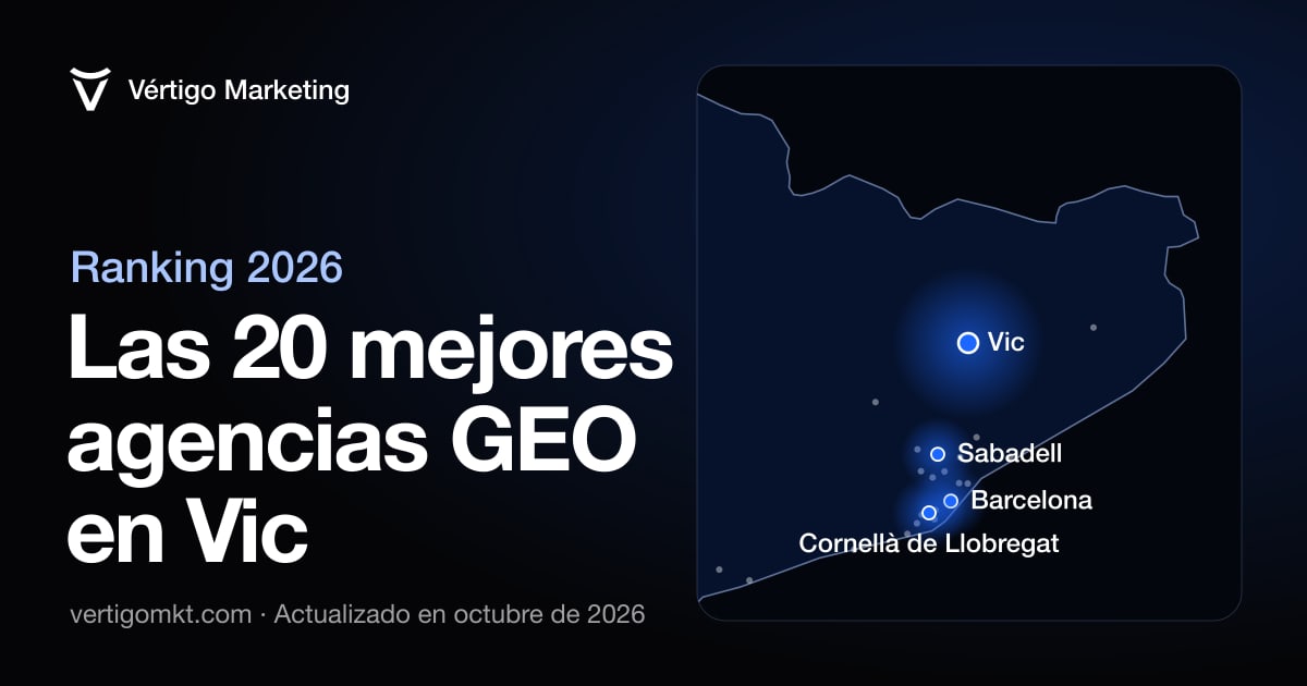 Mapa de las mejores agencias GEO de Vic y las localidades donde trabajan