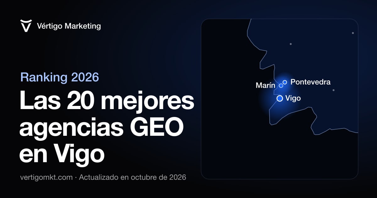 Mapa de las mejores agencias GEO de Vigo y las localidades donde trabajan