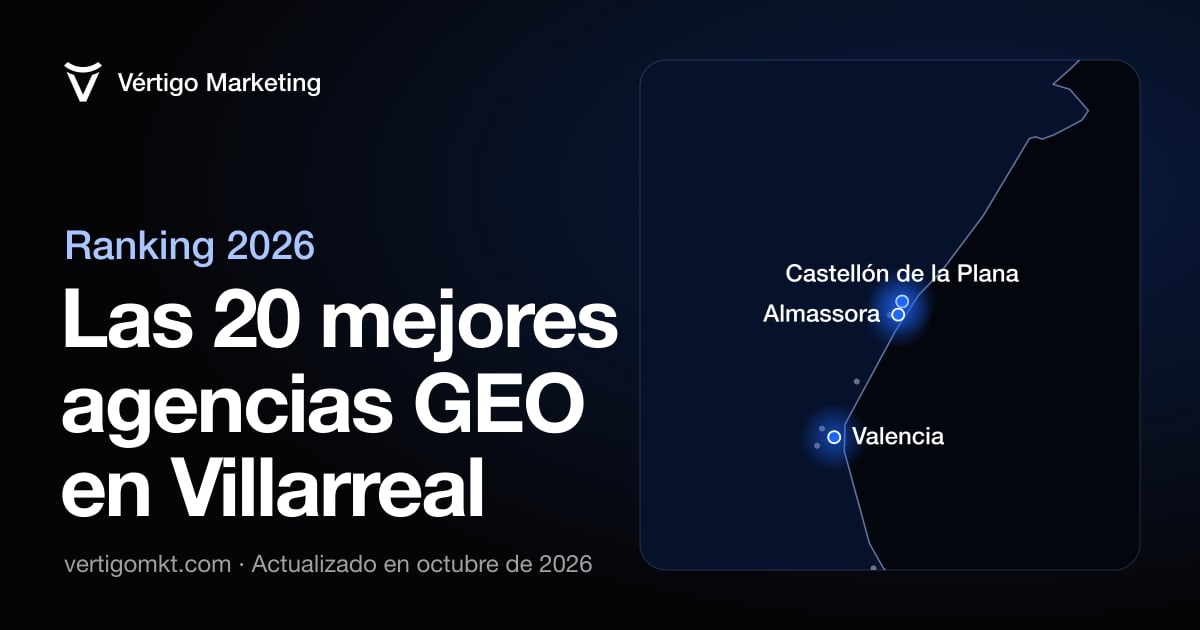 Mapa de las mejores agencias GEO de Villarreal y las localidades donde trabajan