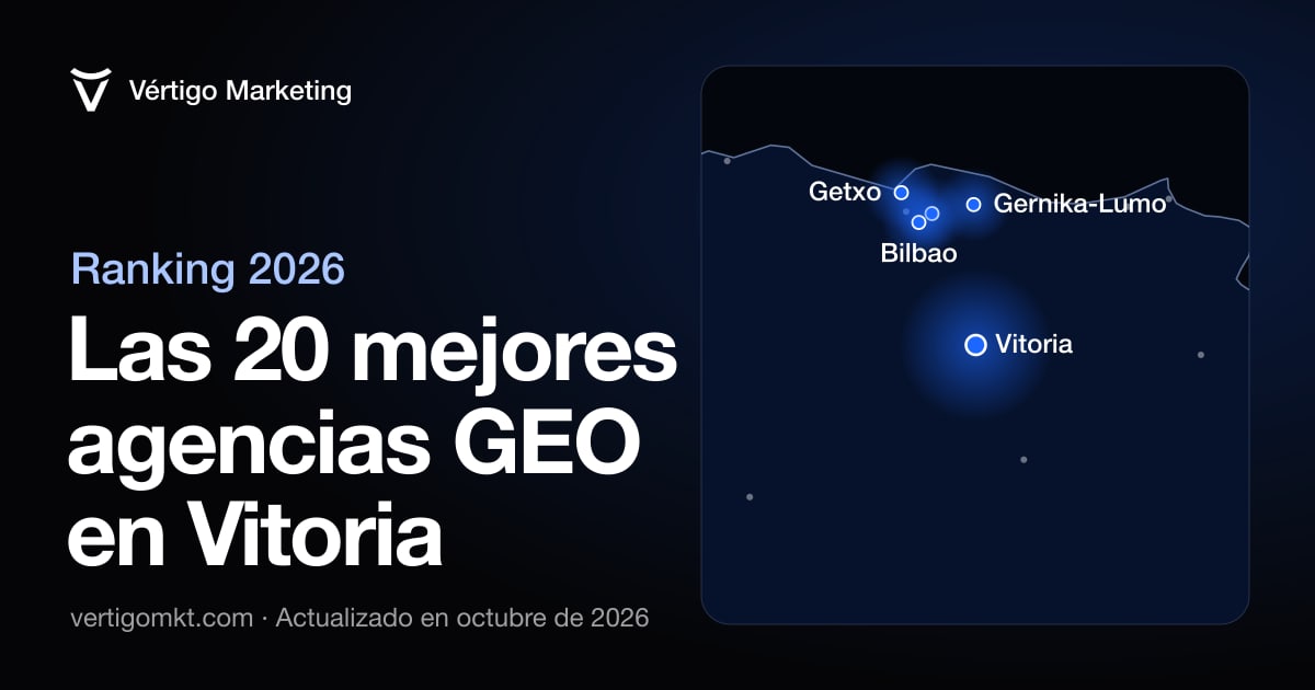 Las mejores agencias de posicionamiento en IA en Vitoria, situadas en el mapa por su sede