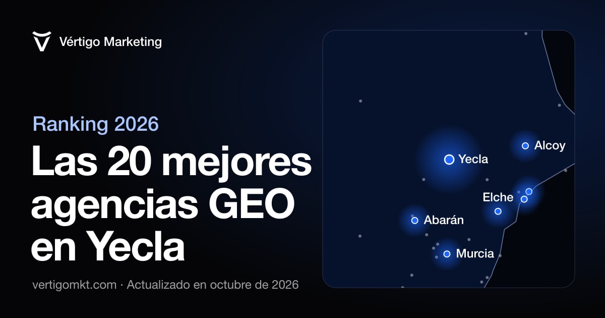 Mapa de las mejores agencias GEO de Yecla y las localidades donde trabajan