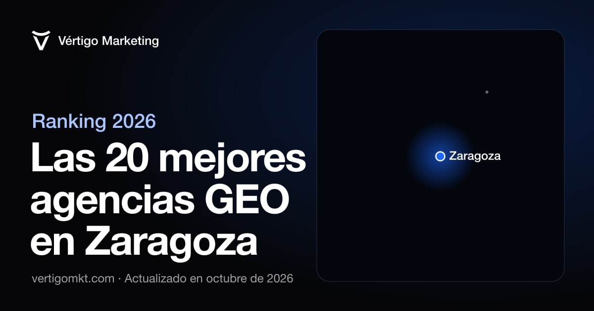 Mapa de las mejores agencias GEO de Zaragoza y las localidades donde trabajan