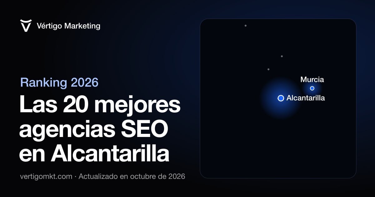 Las mejores agencias SEO en Alcantarilla, situadas en el mapa por su sede