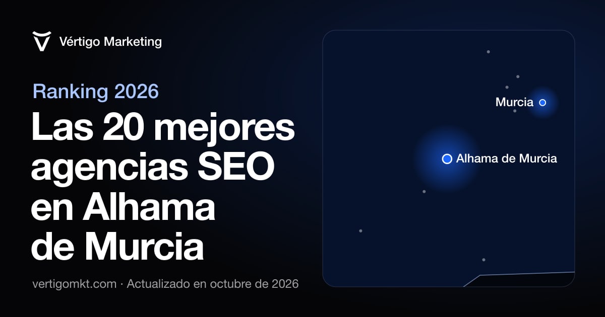 Mapa de las mejores agencias SEO de Alhama de Murcia y las localidades donde trabajan
