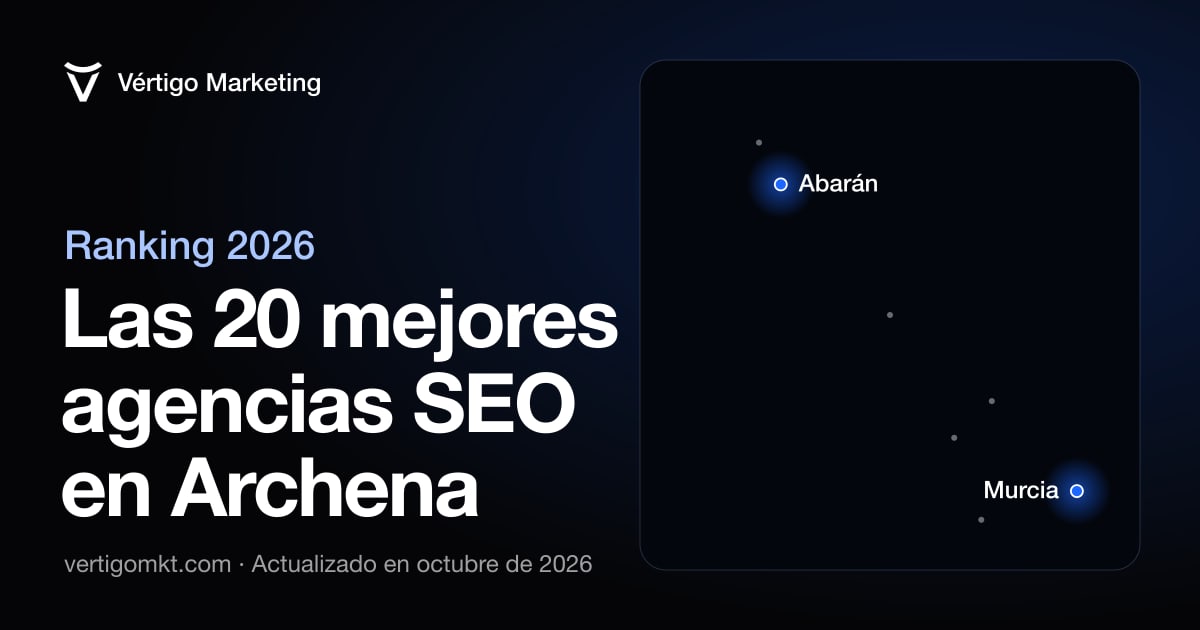 Mejores agencias SEO en Archena: mapa con las localidades donde tienen su sede