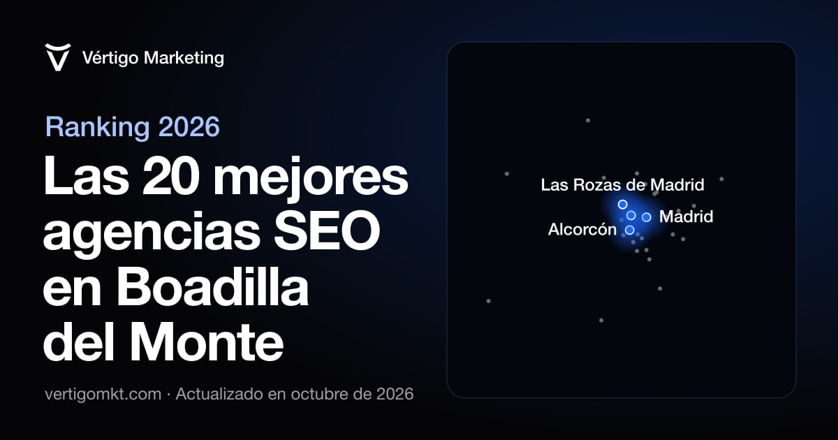 Mejores agencias SEO en Boadilla del Monte: mapa con las localidades donde tienen su sede
