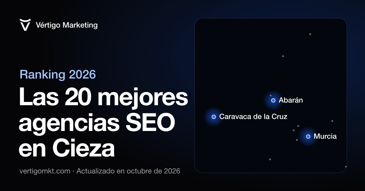 Mapa de las mejores agencias SEO de Cieza y las localidades donde trabajan
