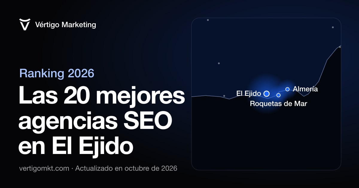 Mapa de las mejores agencias SEO de El Ejido y las localidades donde trabajan