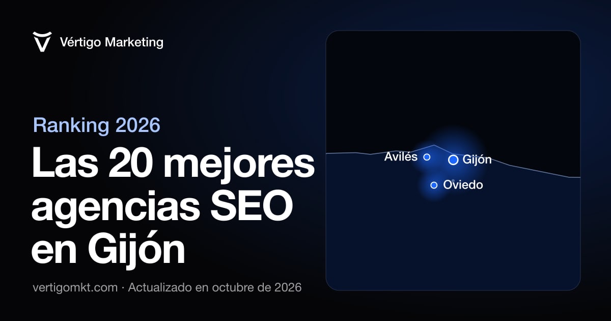 Mapa de las mejores agencias SEO de Gijón y las localidades donde trabajan