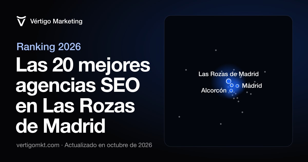 Mejores agencias SEO en Las Rozas de Madrid: mapa con las localidades donde tienen su sede