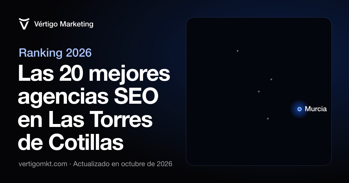 Las mejores agencias SEO en Las Torres de Cotillas, situadas en el mapa por su sede