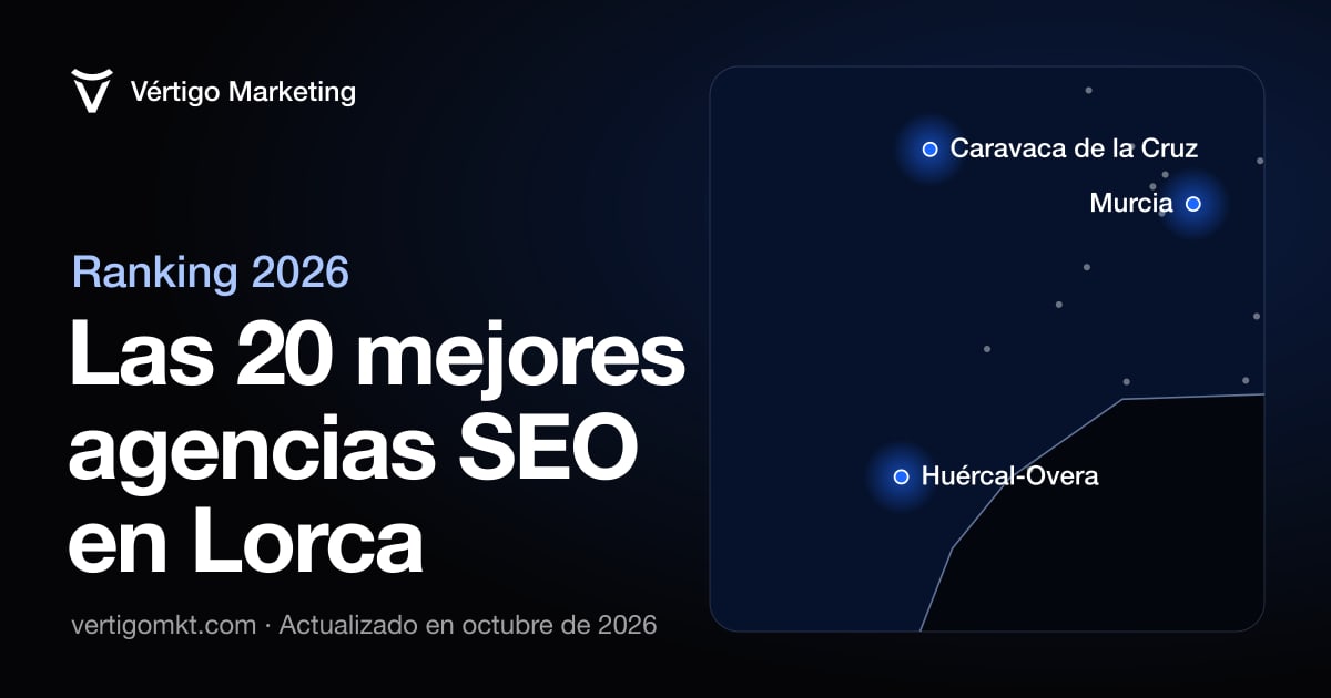 Mapa de las mejores agencias SEO de Lorca y las localidades donde trabajan