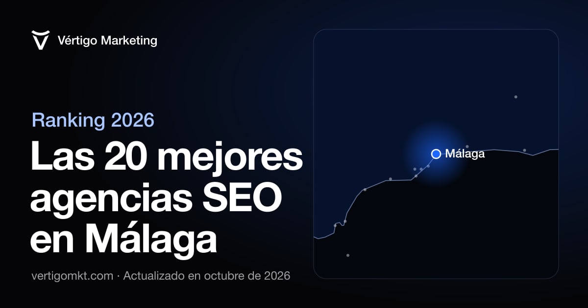 Las mejores agencias SEO en Málaga, situadas en el mapa por su sede