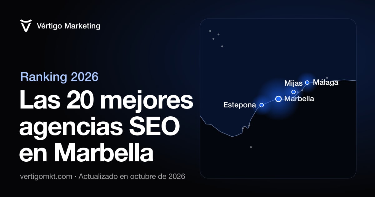 Mapa de las mejores agencias SEO de Marbella y las localidades donde trabajan