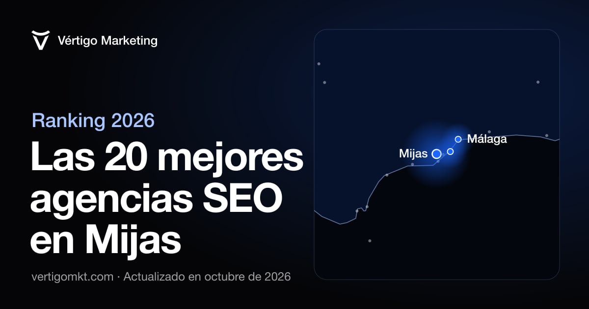 Mejores agencias SEO en Mijas: mapa con las localidades donde tienen su sede