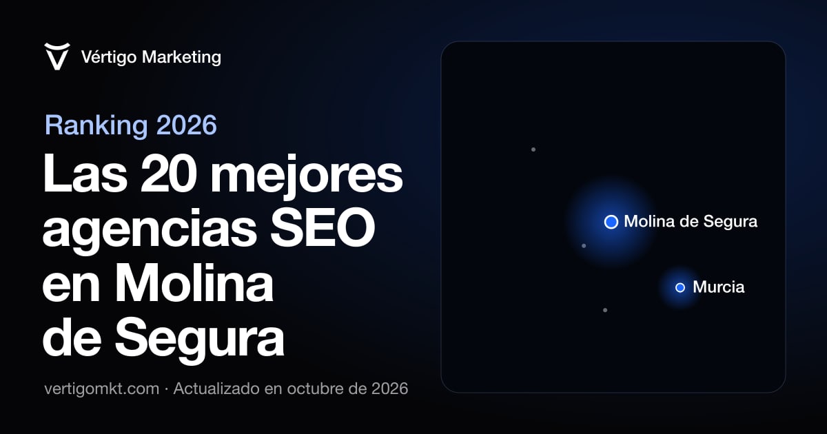 Mapa de las mejores agencias SEO de Molina de Segura y las localidades donde trabajan