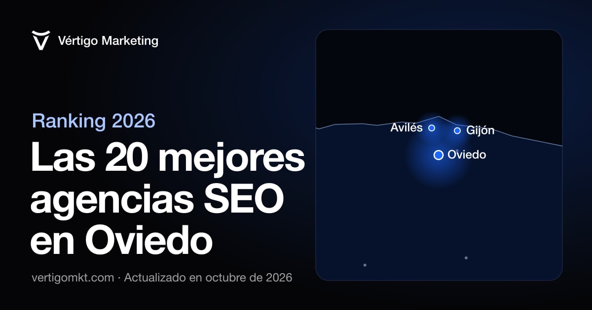 Mejores agencias SEO en Oviedo: mapa con las localidades donde tienen su sede