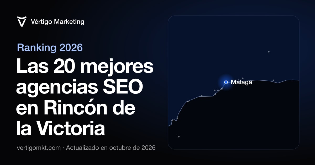Las mejores agencias SEO en Rincón de la Victoria, situadas en el mapa por su sede