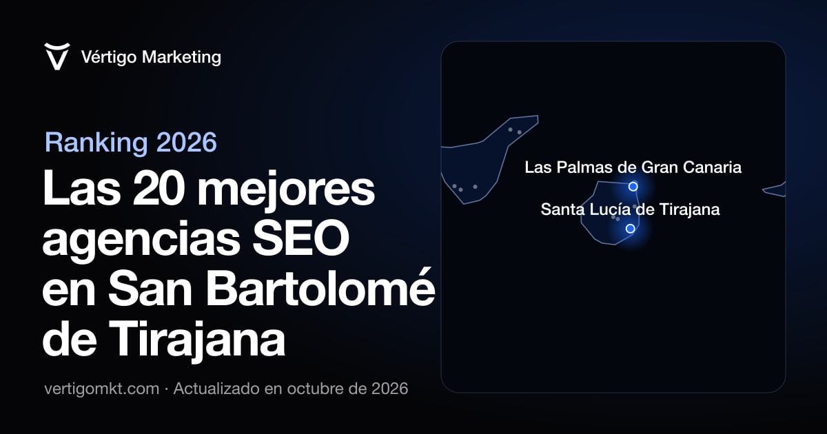 Mejores agencias SEO en San Bartolomé de Tirajana: mapa con las localidades donde tienen su sede