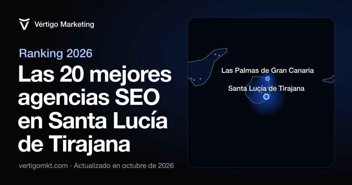 Mejores agencias SEO en Santa Lucía de Tirajana: mapa con las localidades donde tienen su sede