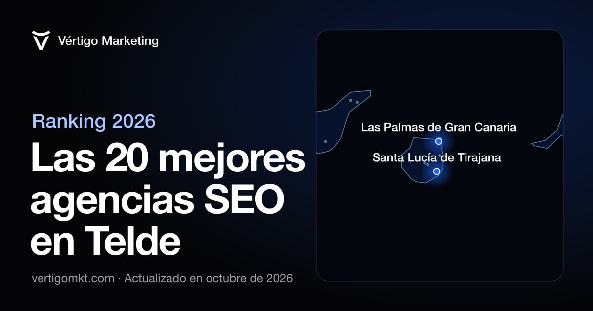 Mapa de las mejores agencias SEO de Telde y las localidades donde trabajan