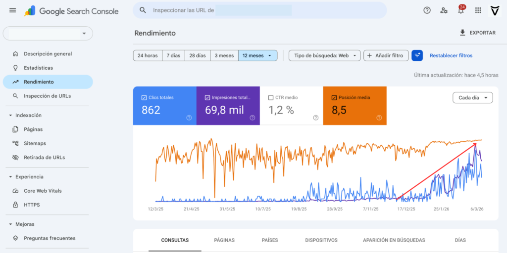 Posicionamiento SEO en Murcia